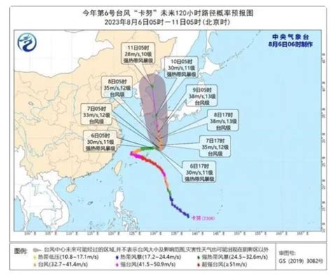 韓國颱風2023 五钱帝